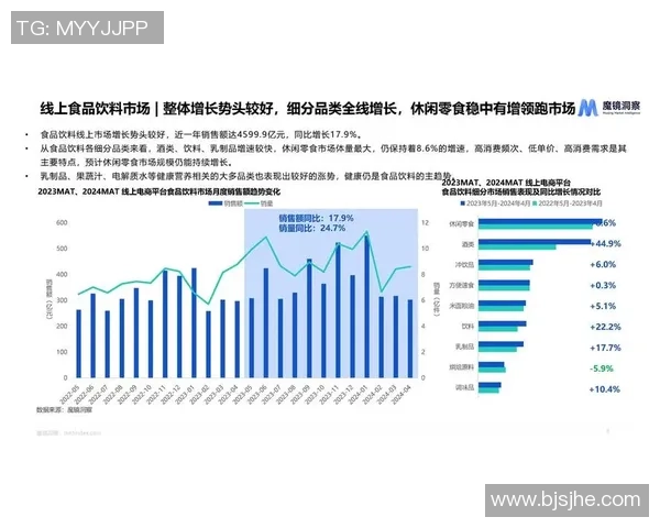 市场洞察：彩神Vll周边产品如何精准满足多样化消费者需求分析