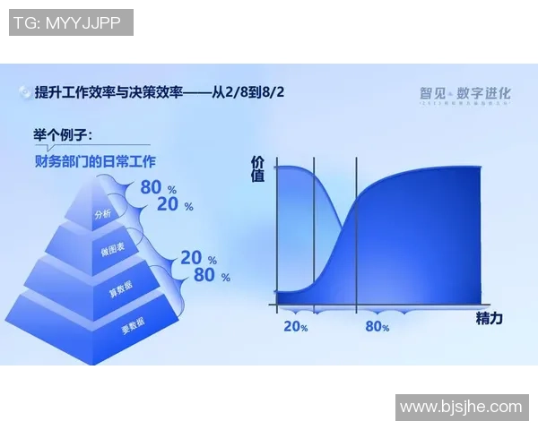 用户成功故事：快盈VIII如何显著提升企业效益与运营效率
